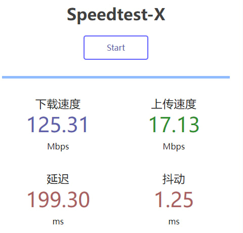 收个rn dc02的大流量小鸡,ccs买错了买到纽约去了 ccs,rndc,02,10T,洛杉矶