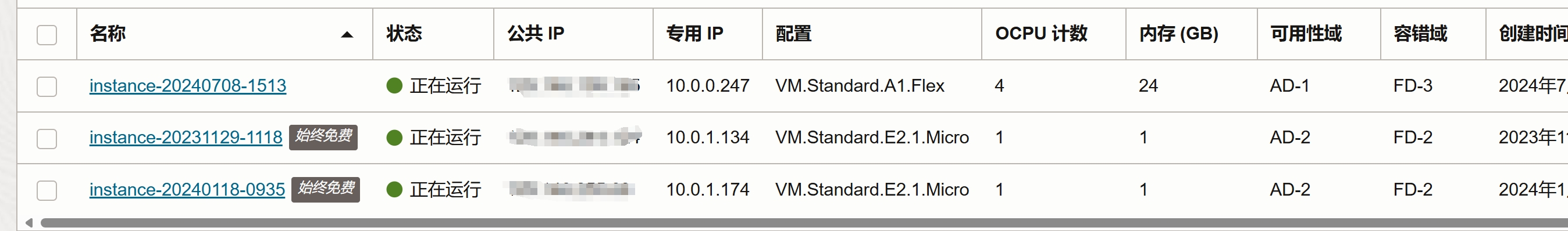 [美国VPS]  orcale不知道开的对不对，不会收我钱吧