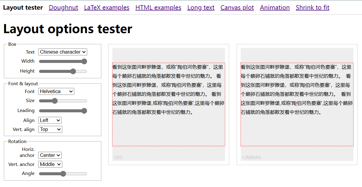 Display of results