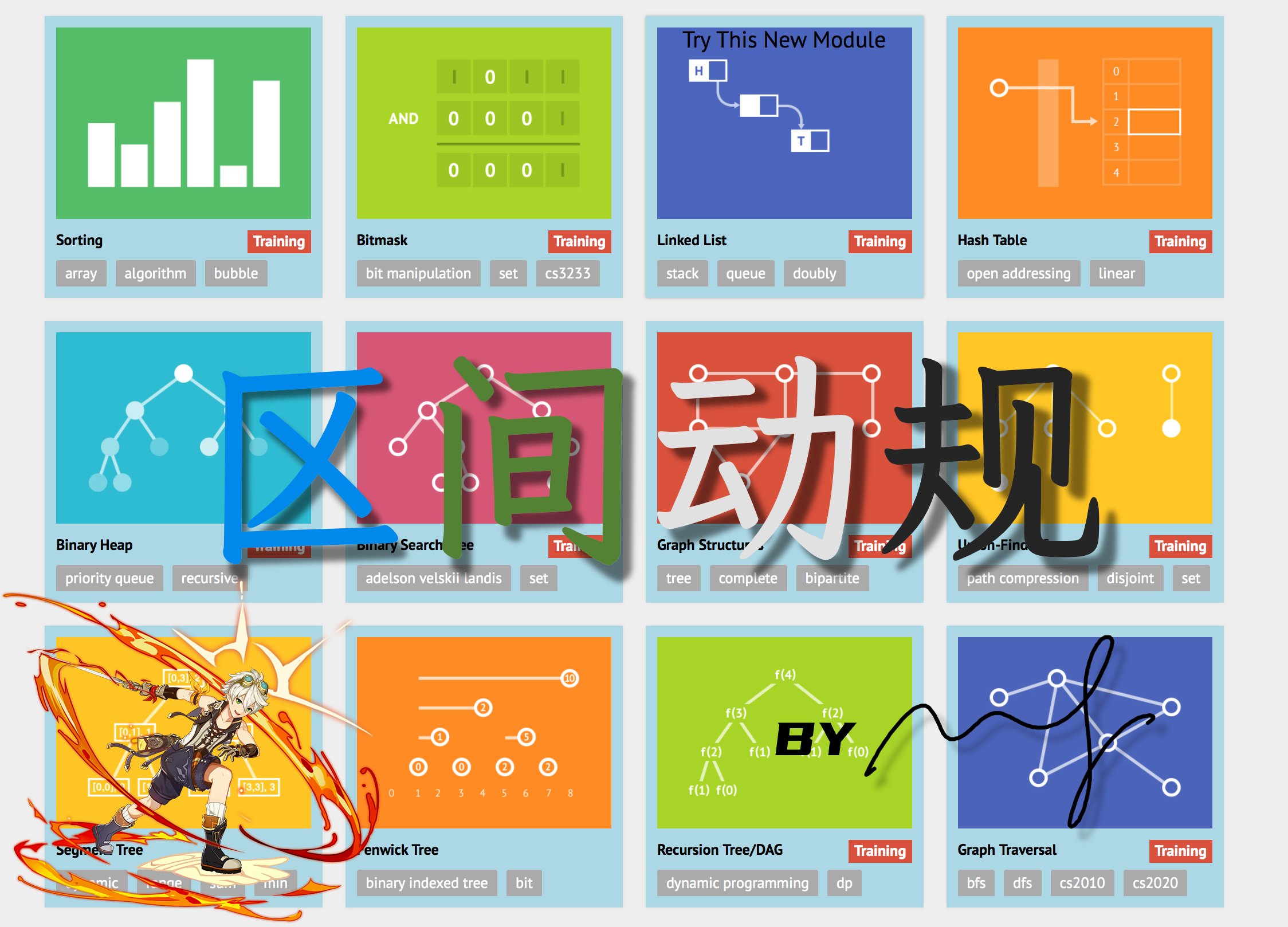 【算法介绍】区间类动态规划