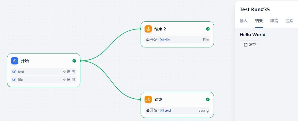 Text-out end node