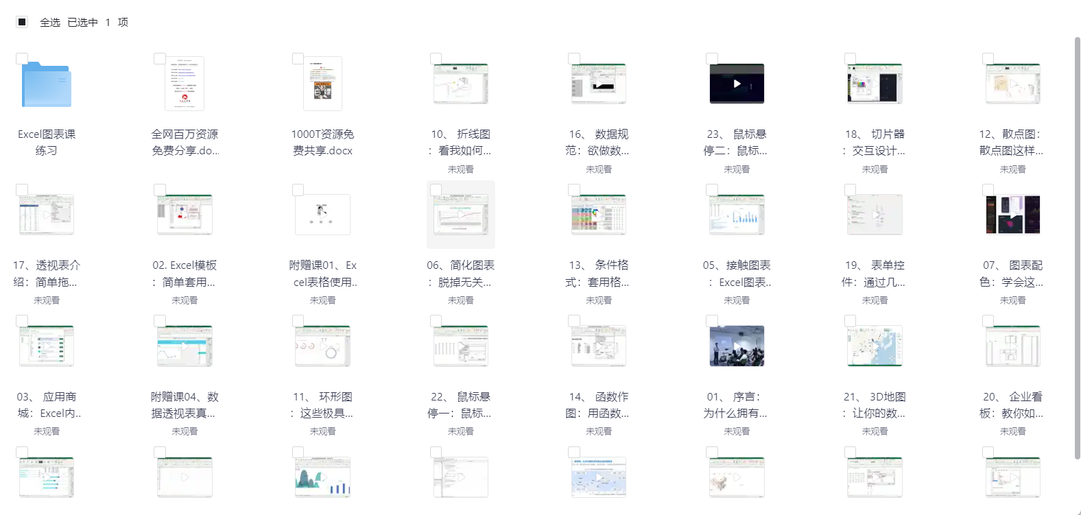 Excel表格从零基础到精通全套教学【练习课】【25节课程】【2G】-🪁学习资源论坛-资源汇总-琳琅资源社 - 全网资源免费共享论坛